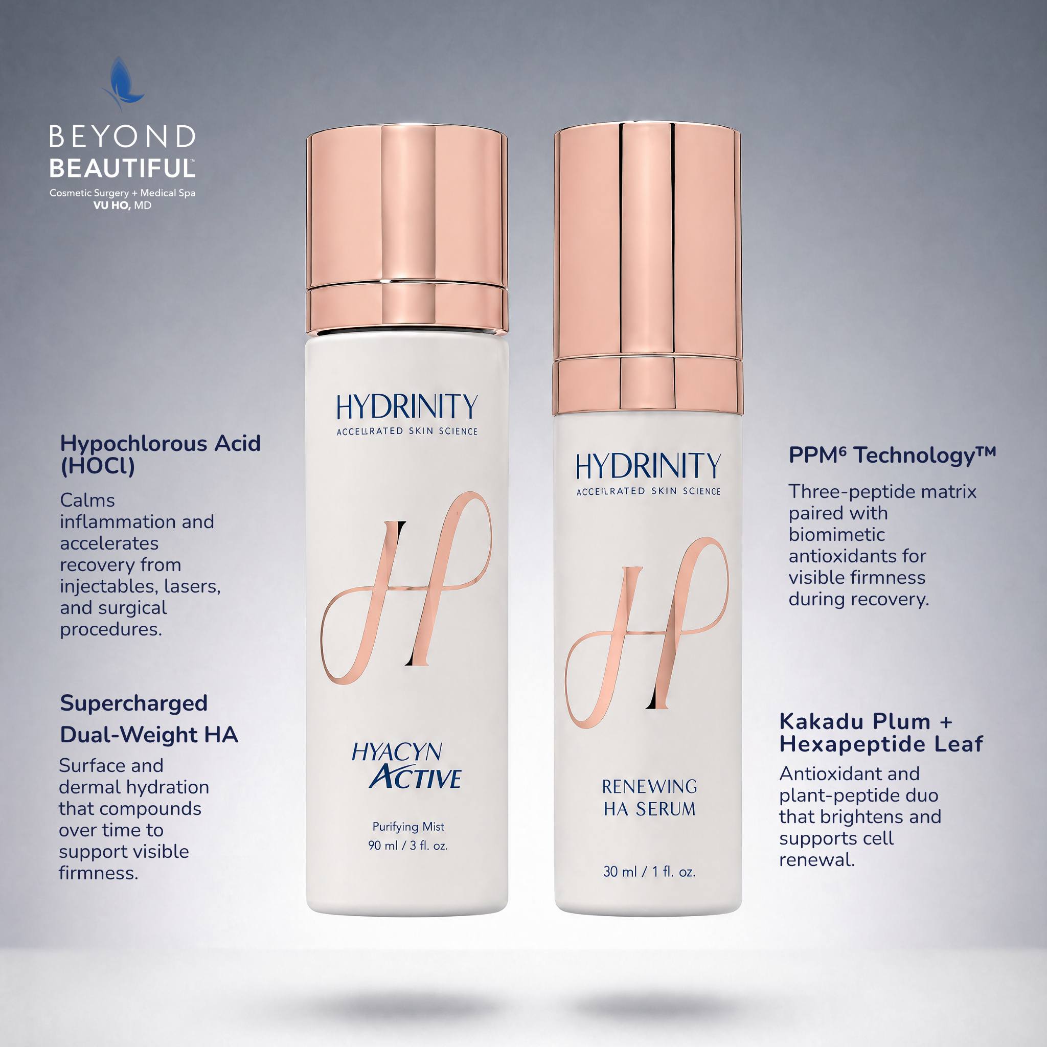 Hydrinity Age Renewal Kit with HYACYN ACTIVE and Renewing HA Serum, surgeon-curated anti-aging duo. | Anti Aging Skincare | Soothing Skincare | Anti-Redness | Beyond Beautiful Cosmetic Surgery and Medspa