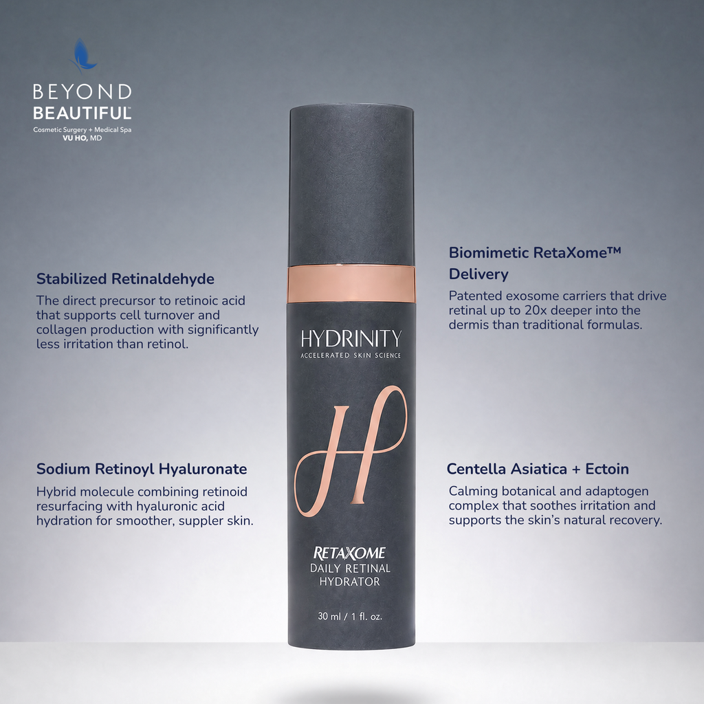 HYDRINITY RETAXOME Daily Retinal Hydrator Product Benefits | Beyond Beautiful Cosmetic Surgery and Medspa, Vu Ho MD, Dallas Fort Worth Cosmetic Surgery and Medspa